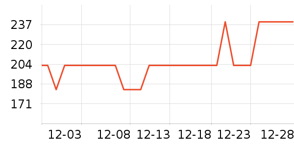 ȹ����ʷ�۸�