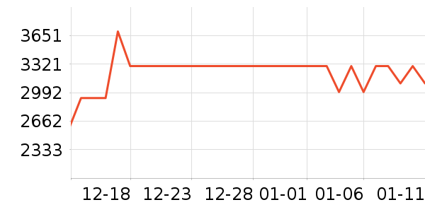 �������ͨ��Ͱ/�ǰ���ʷ�۸�