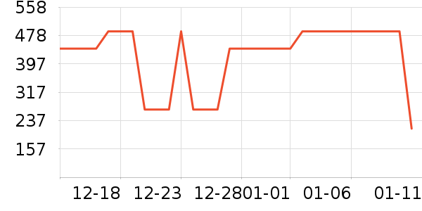 gxgjeans�п���ʷ�۸�