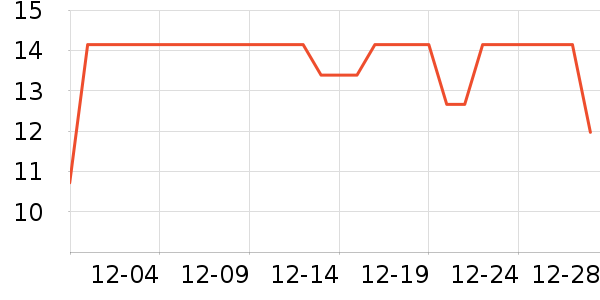 Է��������������ʷ�۸�
