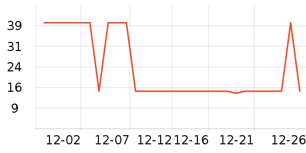 keeppley��ľ/ƴ����ʷ�۸�