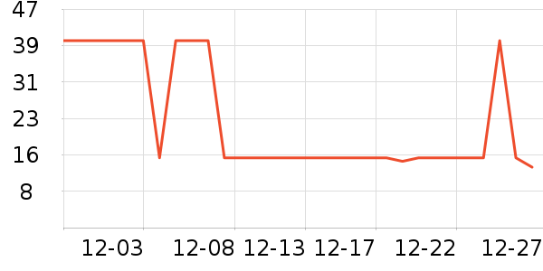 keeppley��ľ/ƴ����ʷ�۸�