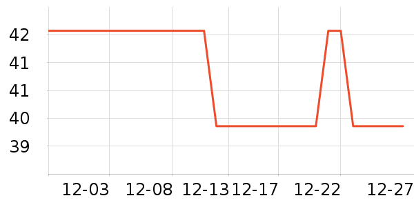 ŷ�浤����˪��ʷ�۸�