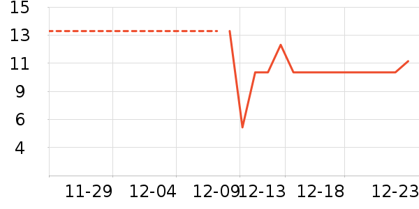 �ټҺ�������/Ь��/Χȹ��ʷ�۸�