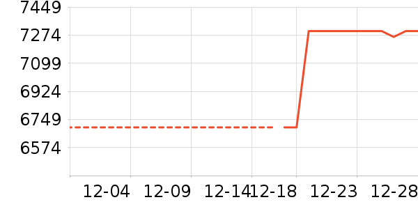 ����̨ʽ��������ʷ�۸�