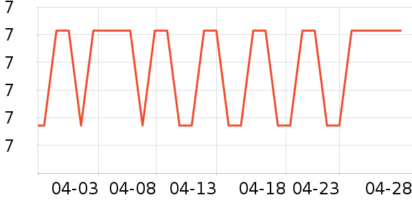 �������������廤����ʷ�۸�