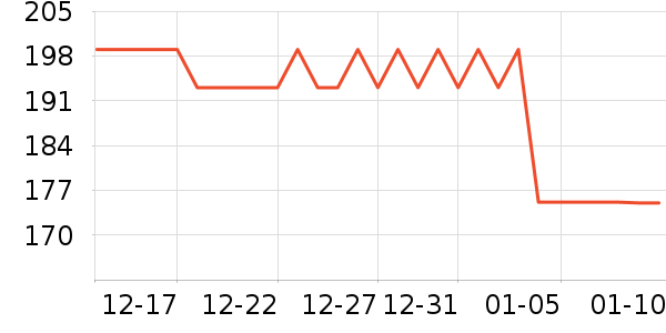 �������Я/�ƶ���Դ��ʷ�۸�