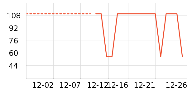 ŷ�Ϸ�������ʷ�۸�