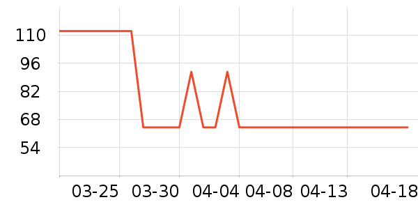 ������Ӥ�׶�ά����/��������ʷ�۸�