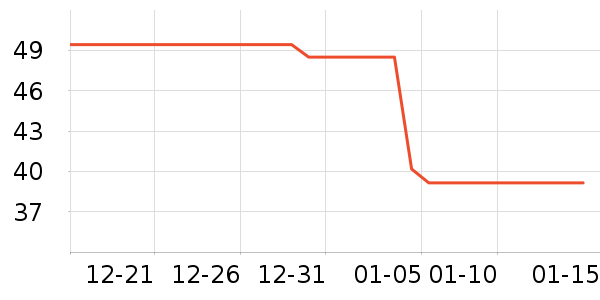 ���ٲ�ݮ��ʷ�۸�