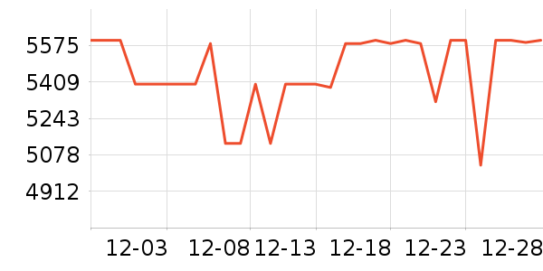 ���������Ϸ�豸��ʷ�۸�