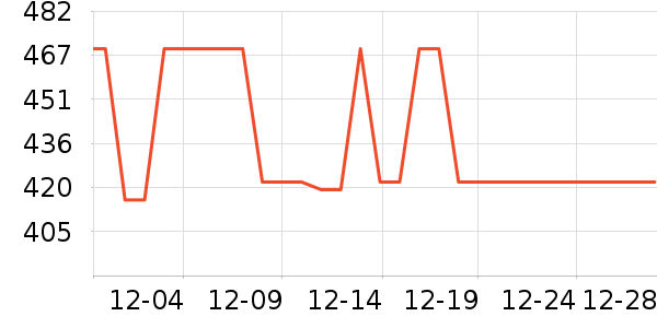 ��ħʦ��ˮ��/��ˮƿ��ʷ�۸�