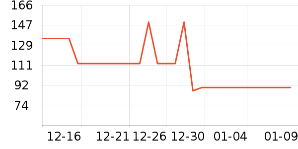 ��������˯��/�Ҿӷ���װ��ʷ�۸�