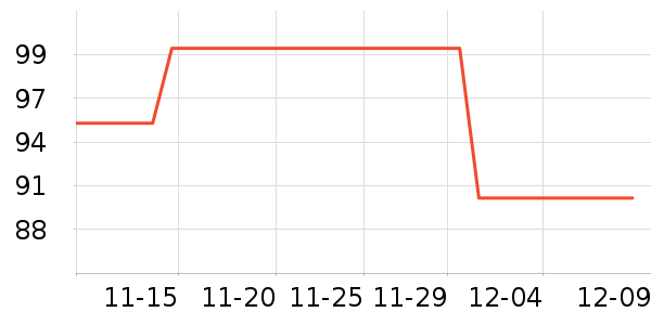 ��ˮţ������ʷ�۸�