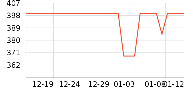 ���Ϻ���Ь����ʷ�۸�