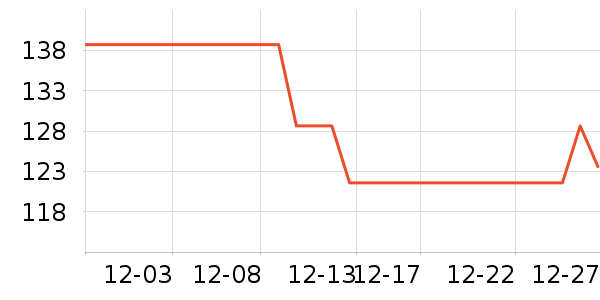 ͼ���ľ/ƴ����ʷ�۸�