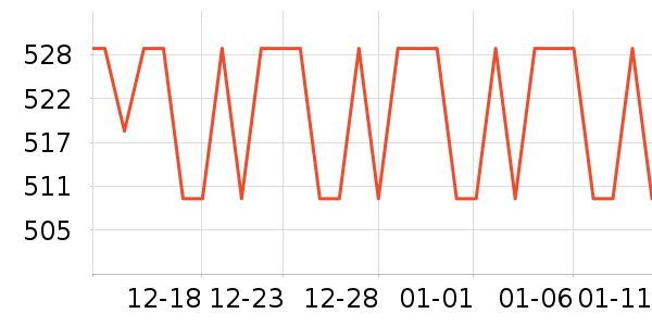 ����Һ�׾���ʷ�۸�