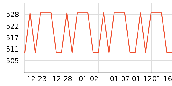 ����Һ�׾���ʷ�۸�