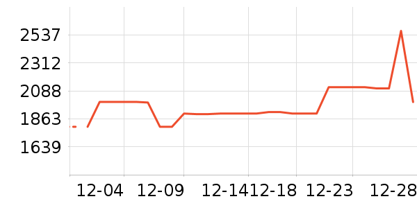 �����Ʊڻ���ʷ�۸�