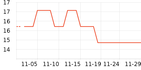 �軨����/ˮͰ/������ʷ�۸�