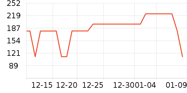 è��ë����/̺��ʷ�۸�