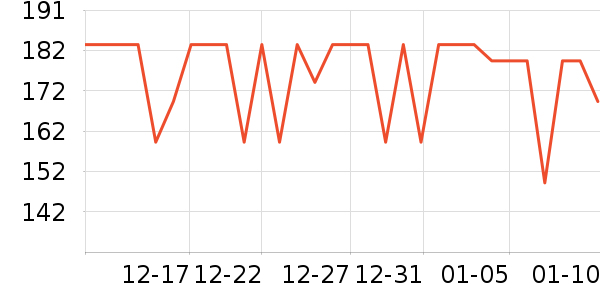 ������ѡ����Ҿ���Ʒ��ʷ�۸�