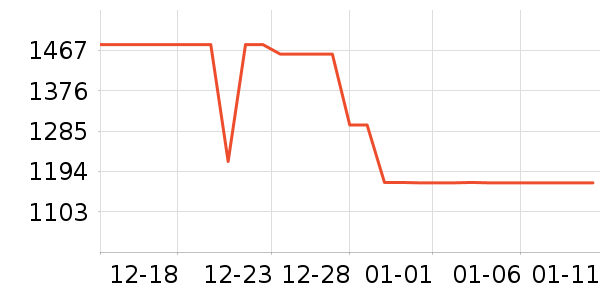 �¶���ϴ�ػ���ʷ�۸�