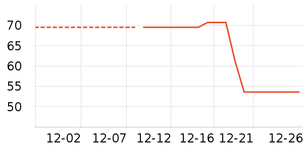 �춹��ͯ���¿���ʷ�۸�