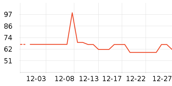 è��������ʷ�۸�