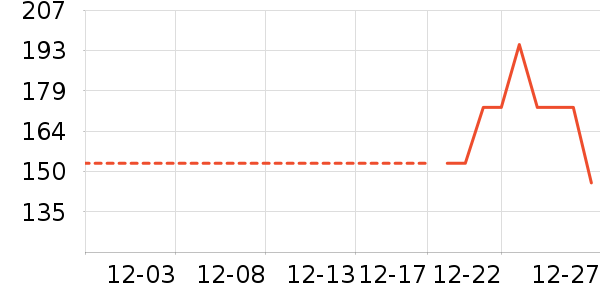 ˿·�ձ������̷���ʷ�۸�