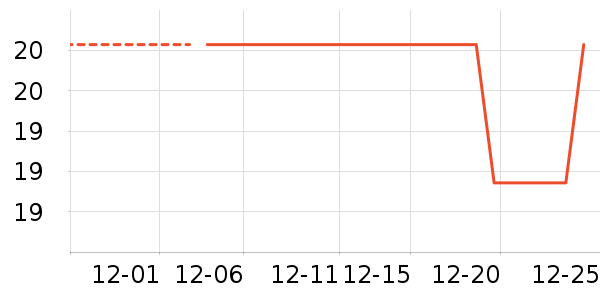 TheraBreath����ˮ��ʷ�۸�