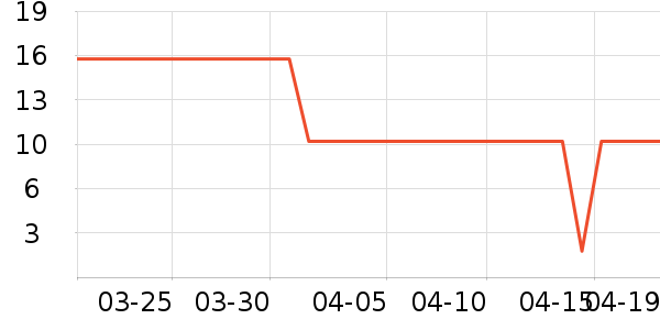 TheraBreath����ˮ��ʷ�۸�