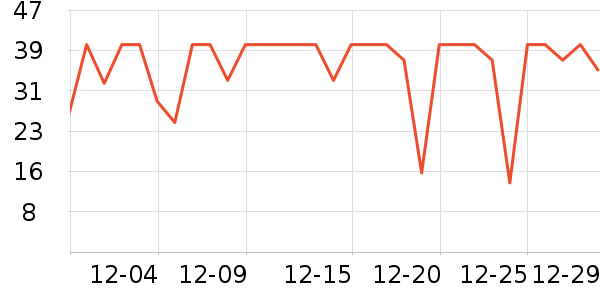 ��ϰ��Ʒ��ʷ�۸�