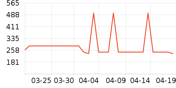 ���ϴ�˹�˶�Ь��ʷ�۸�