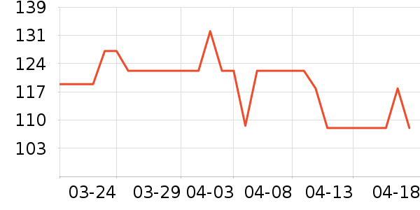 ��/��/��/�������ʷ�۸�