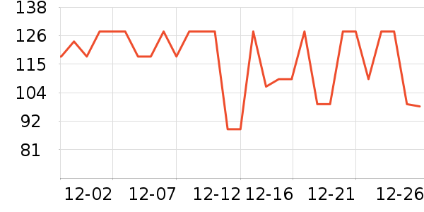 з����ʷ�۸�