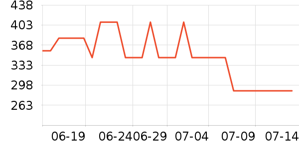 �侫������Դ��ʷ�۸�