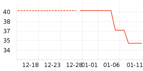 ��/����ʷ�۸�