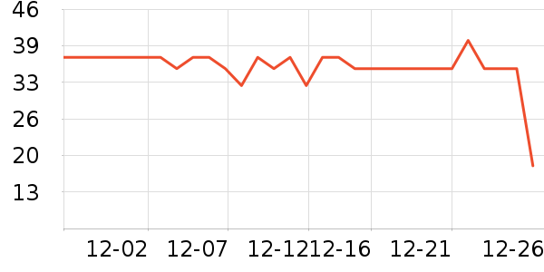 ����ݯ��������ʷ�۸�