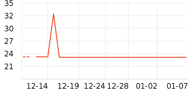 С�����ɶ�ͯT����ʷ�۸�