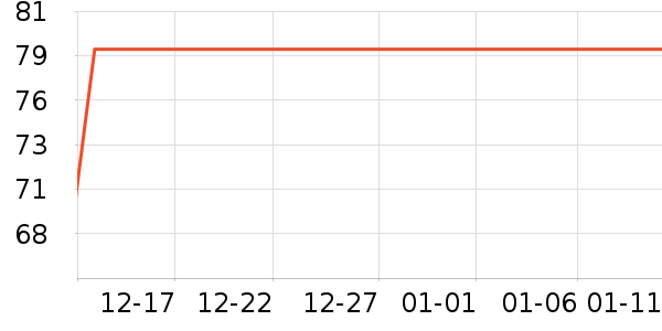 ԥ֮������������ʷ�۸�