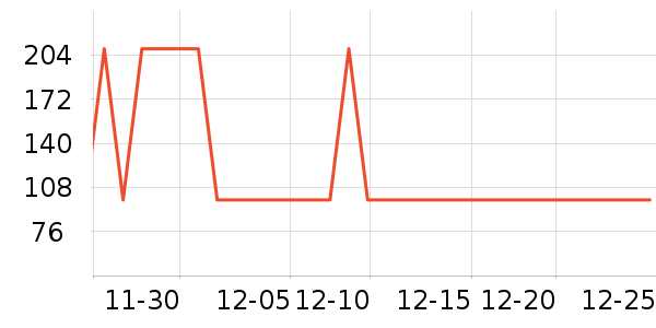 Ƥ�������п���ʷ�۸�