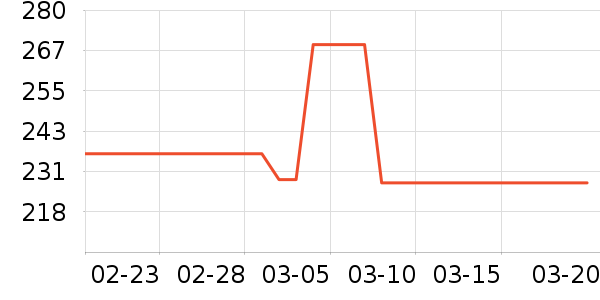 JEEP T����ʷ�۸�