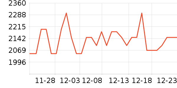 ���������װ��ʷ�۸�