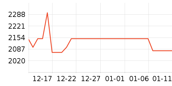 ���������װ��ʷ�۸�