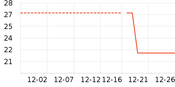 ���ʽ�������ʷ�۸�