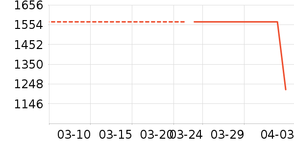 ŵ�׳��������ʷ�۸�