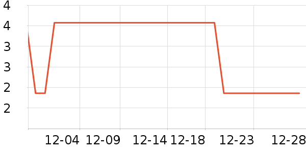 ����Ʒ�Ʊ���/������ʷ�۸�