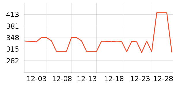 ���������Ǳ���ʷ�۸�