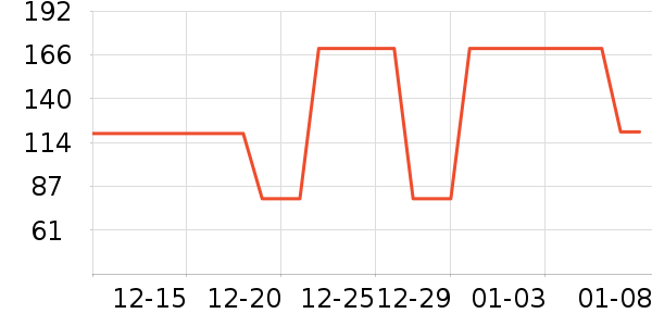 С�����ɶ�ͯ�������ʷ�۸�